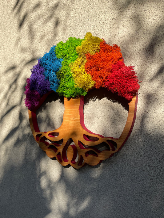 Albero della Vita Chakra