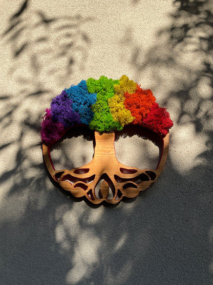 Albero della Vita Chakra